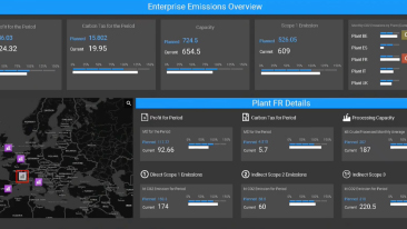 Video: New Emissions Management Solution Reduces CO2 and Improves Operations - Enterprise Wide